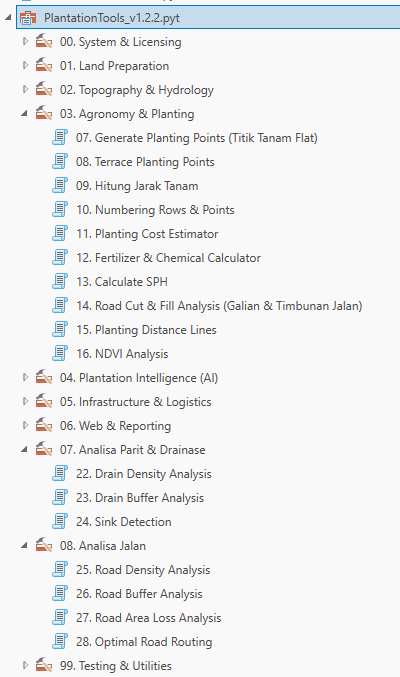Plantation Tools v1.2.2 Structure